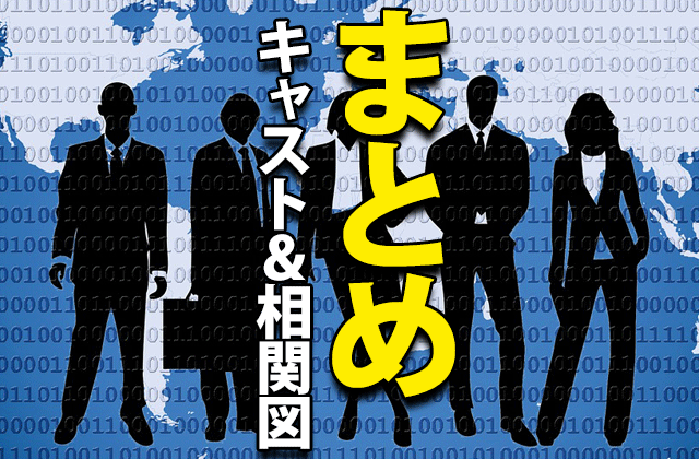 小さな巨人 豊洲署編キャスト 相関図まとめ ドラマの感想ブログ